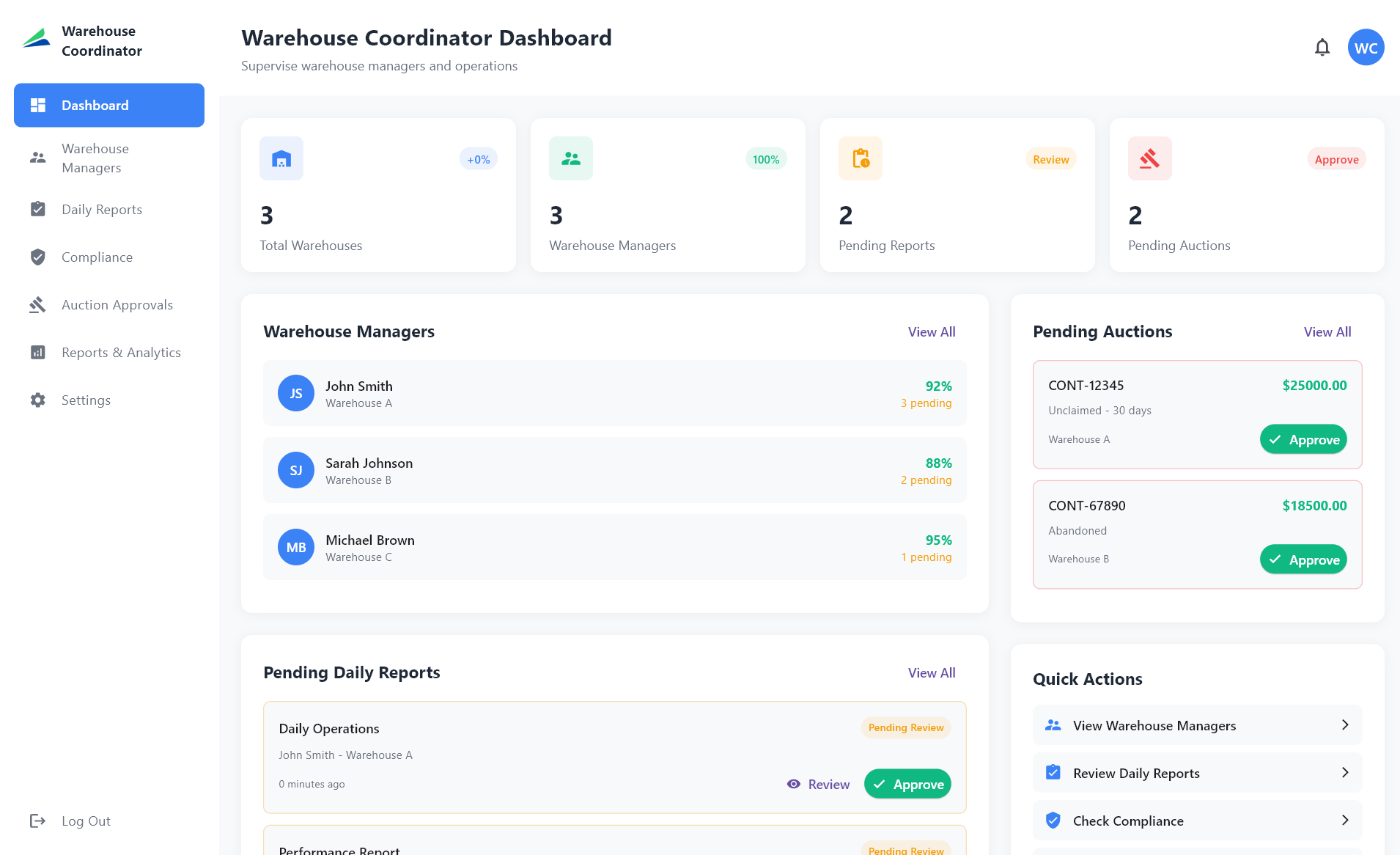 Warehouse Coordinator Dashboard